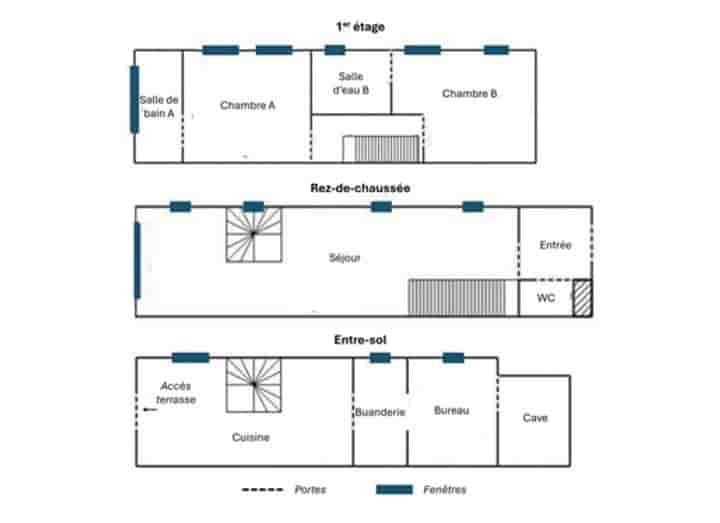 House for sale in Colombes