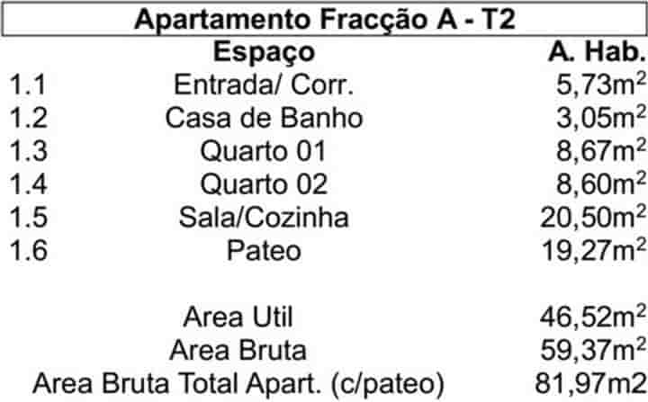 Lägenhet till salu i Caldas da Rainha - Nossa Senhora do Pópulo - Coto e São Greg