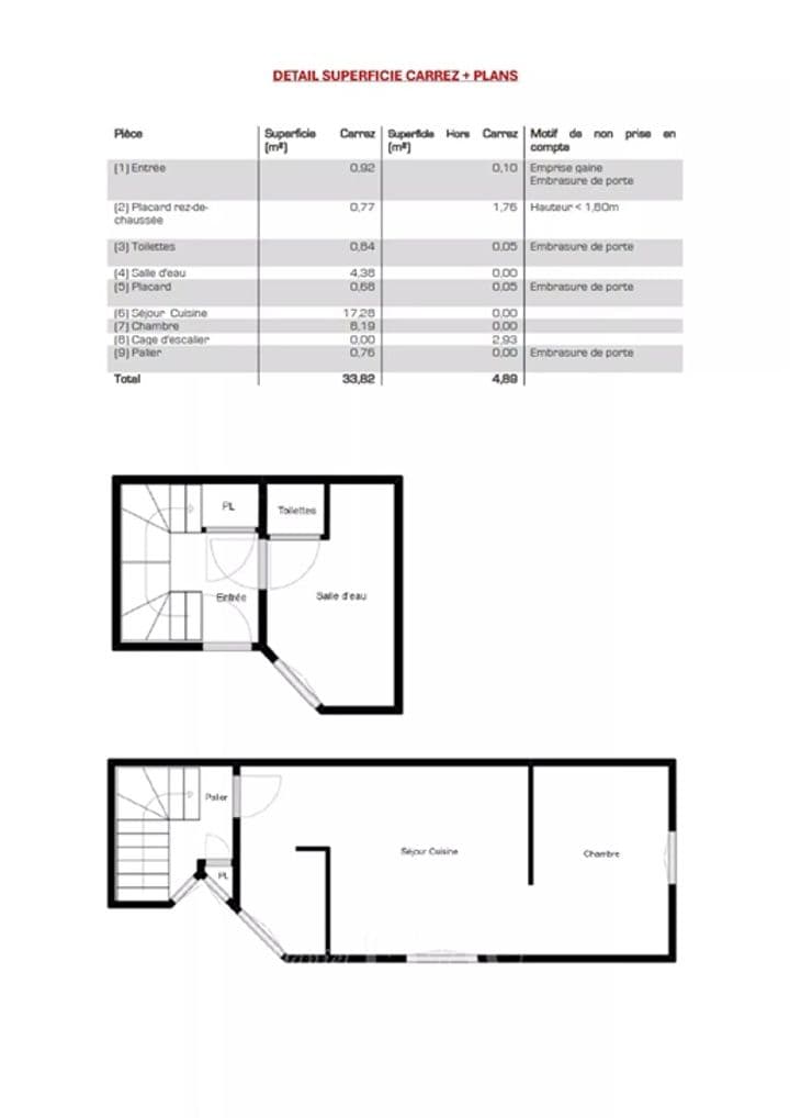 1 bedroom other for sale in Paris 4eme, France - Image 10