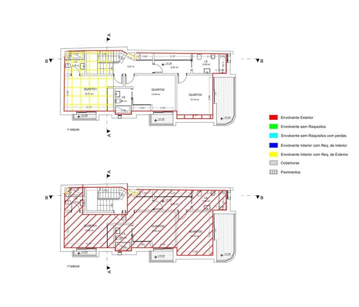 3 bedrooms house for sale in Faro (Se e Sao Pedro), Portugal - Image 2