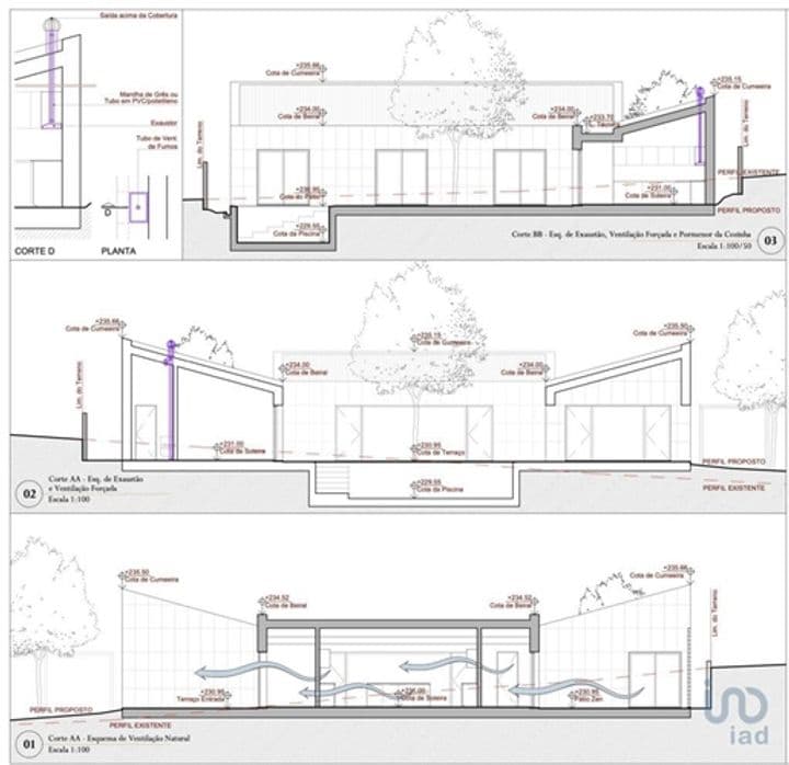 3 bedrooms house for sale in Loule (Sao Clemente), Portugal - Image 8