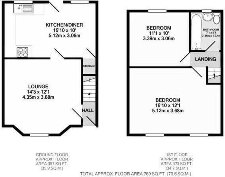 2 bedrooms house for sale in Warrington, United Kingdom - Image 5