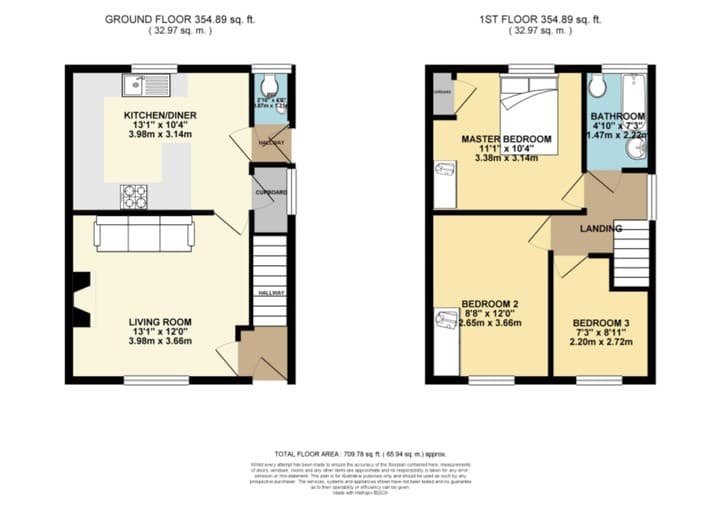 3 bedrooms house for sale in Warrington, United Kingdom - Image 5