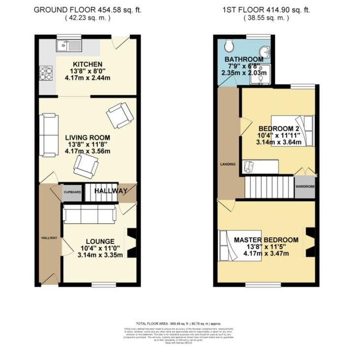 2 bedrooms house for sale in Warrington, United Kingdom - Image 4