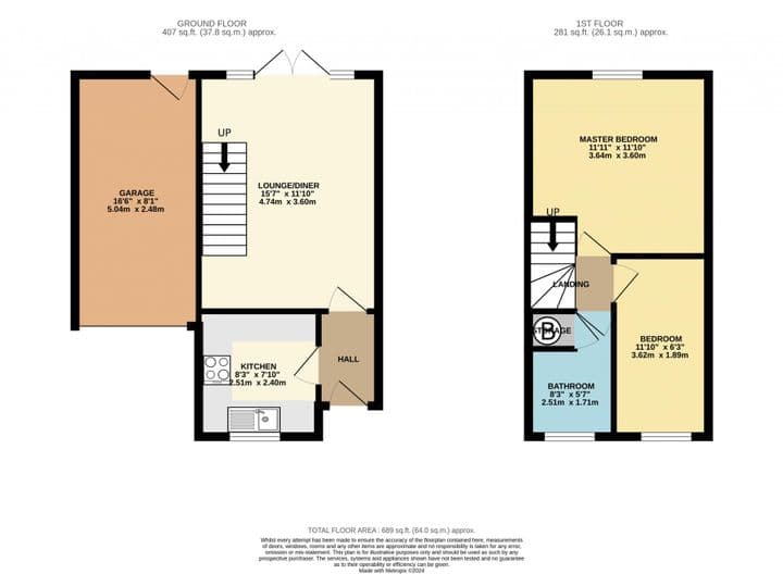 2 bedrooms house for sale in Warrington, United Kingdom - Image 4