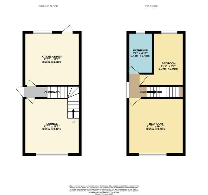 2 bedrooms house for sale in Stockton-On-Tees, United Kingdom - Image 2